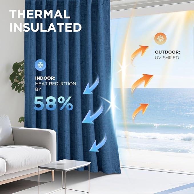Joydeco Blackout Curtains for Bedroom - 96 Inch Long 100% Light Blocking 2 Panels Navy Blue Drapes, Thermal Insulated Room Darkening Curtains, Linen Textured for Living Room, Rod Pocket & Back Tabs