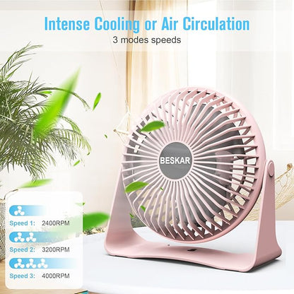 BESKAR USB Small Desk Fan, Portable Fans with 3 Speeds Strong Airflow, Quiet Operation and 360°Rotate, Personal Table Fan for Home,Office, Bedroom - 3.9 ft Cord