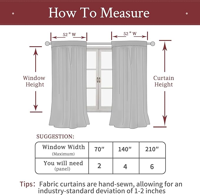 LAMIT Burgundy Red Velvet Curtains 84 Inch for Living Room, Vintage Thermal Insulated Panels Christmas Decor Room Darkening Back Tab and Rod Pocket Drapes for Bedroom/Theater, 2 Panels, 52 x 84 Inch