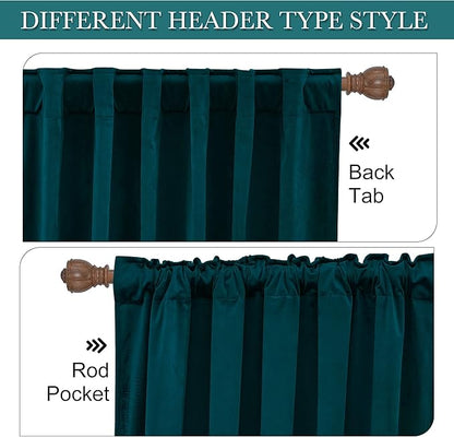 RYB Home Velvet Curtains 120 inches 2 Panels Set - Super Soft Durable Window Drapes Room Darkening Energy Smart Back Tap for Apartment Villa Room Backdrops, Peacock Blue, W52 x L120, 2 Panels