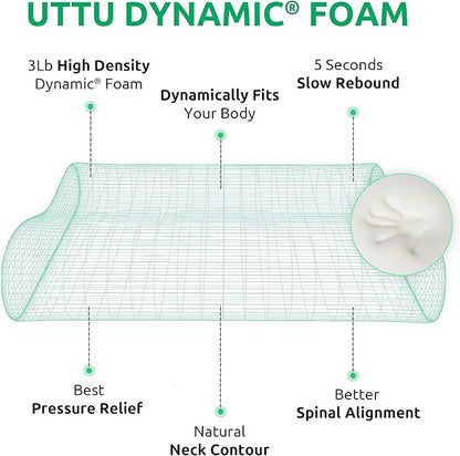 UTTU Cervical Pillow for Neck Strain Relief, Memory Foam Neck Pillow for Sleeping, Adjustable Orthopedic Sandwich Pillow, Contour Cooling for Side Back Stomach Sleeper, Travel(15.7"×11"×5.2"/4.5")