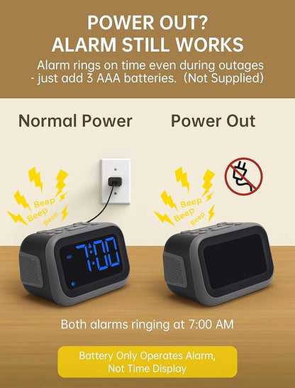 Super Loud Alarm Clock: 115dB Dual Alarms and 6 Alarm Sounds for Heavy Sleepers - Adult Shift Workers in Bedroom or Daily Wake-Up Use - Blue Digits