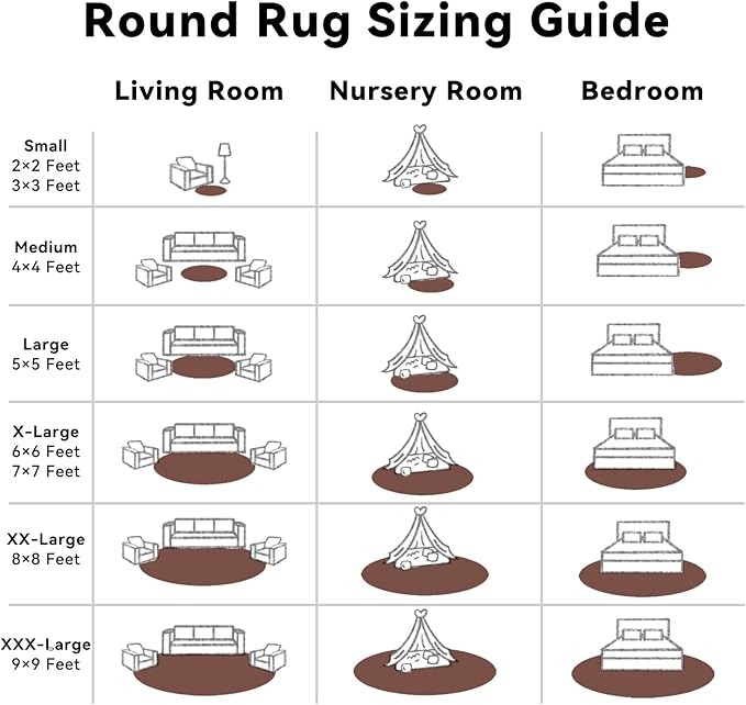 OLANLY Coffee Round Rugs for Bedroom - Machine Washable, 5 ft Circle Area Rugs for Living Room, Soft and Fluffy Shaggy Carpet for Teen Girls and Boys, Nursery Rooms, Dorms, Home Decor Aesthetic