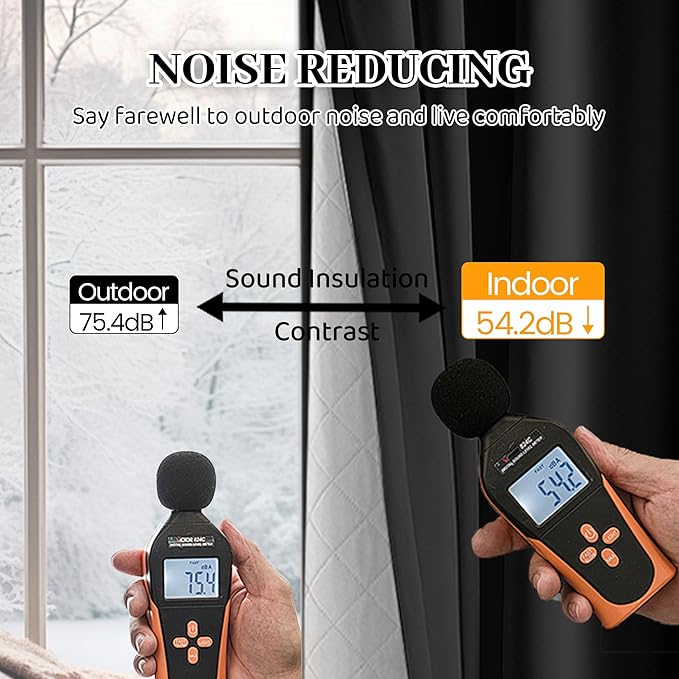 3-in-1 100% Blackout Curtains 120 Inches Long, Thermal Insulation, Soundproof Back Tab Drapes for Bedroom Living Room Sliding Glass Door, with Pin Hooks, Black 50x120 Inch 1 Panel