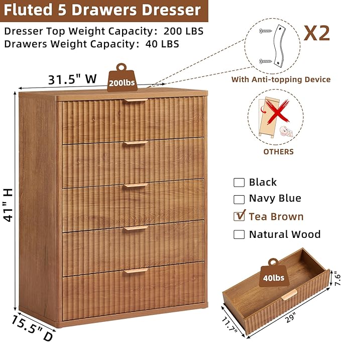 LEYAOYAO Fluted 5 Drawers Dresser for Bedroom, 41" Tall Modern Chest of Drawers with Metal Handle, Curved Profile Farmhouse Closet Organizer Wood Dressers TV Stand for Living Room, Hallway, Navy Blue