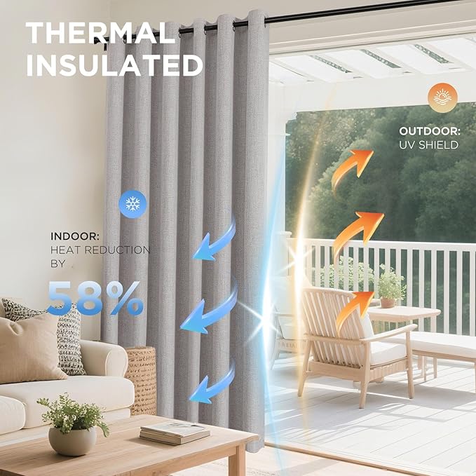 Joydeco Blackout Curtains 63 Inches Long 2 Panels Burg, Room Darkening Curtains for Bedroom, 100% Black Out Textured Thermal Drapes Privacy Protection 2 Panels Set(W52 x L63 Inch, Greyish White)