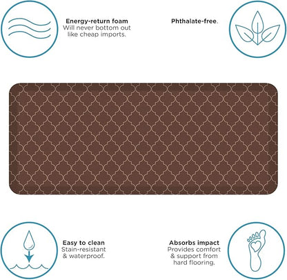 GelPro Anti-Fatigue Designer Comfort Kitchen Floor Mat, 20x48, Trellis Walnut Stain Resistant Surface with 3/4” Thick Ergo-Foam Core for Health and Wellness