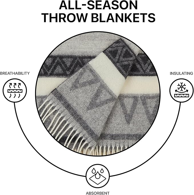 | Wool Blanket/Throw | 100% New Zealand Wool | Perfect for Home and Outdoors | Virgin Wool Throw with Fringes 75"x87" (190 x 220 cm)