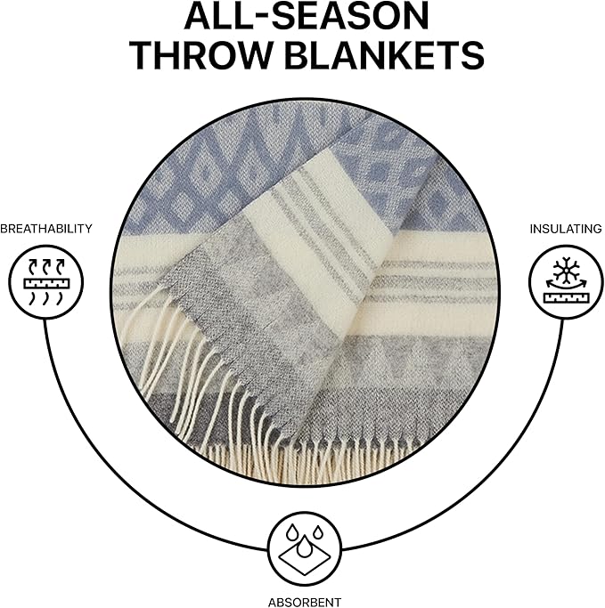 | Wool Blanket/Throw | 100% New Zealand Wool | Perfect for Home and Outdoors | Virgin Wool Throw with Fringes 75"x87" (190 x 220 cm)
