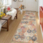 Lahome Moroccan Hallway Runner Rug, 2'5''x8' Ultra-Thin Washable Runners for Hallways Kitchen, Oriental Laundry Room Rug Non-Slip Vintage Long Carpet for Entryway Bedroom Bathroom, Cream/Multi
