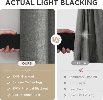 Joydeco Blackout Curtains 63 Inches Long 2 Panels Burg, Room Darkening Curtains for Bedroom, 100% Black Out Textured Thermal Drapes Privacy Protection 2 Panels Set(W52 x L63 Inch, Grey)
