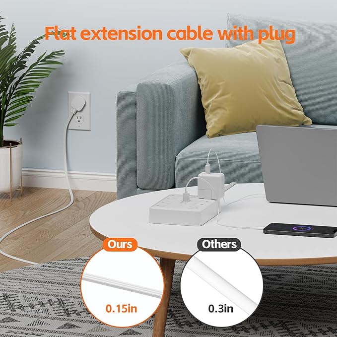 Ultra Thin Flat Plug Surge Overload Protector Power Strip Wall Outlet with 8 AC Power Outlets 6 USB (2 USB C) for Home Office Dorm Travel Essentials 15A 1875W UL Released (5FT)