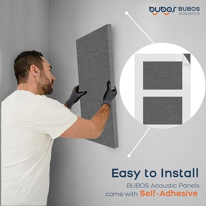 BUBOS 4 PCS Fabric Acoustic Panels,23.6''x11.8''x2'' Sound Proof Panels for Walls,Self-adhesive Soundproof Wall Panels for Echo Absorption for Home Studio Office,Standard CavityPro Dark Grey