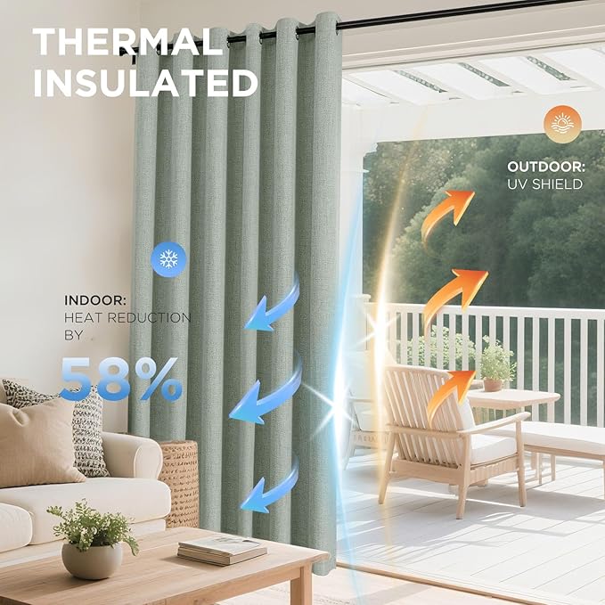 Joydeco Sage Green Blackout Curtains 90 Inches Long, Curtains 90 Inch Length 1 Panel for Bedroom, Thermal Insulated Linen Black Out Curtains with Grommets(100x90, Sage Green)