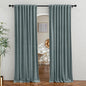 RYB Home Velvet Room Divider Curtains - Thermal Insulated Noise Reducing Panel Large Window Decor for Sliding Door Hall, Width 62 x Length 84 inch, Stone Blue, 2 Panels
