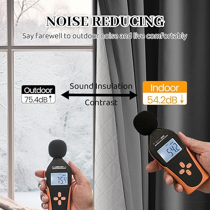 100% Blackout Thermal Insulated Curtains, 3 Layers Noise Absorbing, Soundproof Back Tab Drapes for Sliding Glass Door Baby Nursery Bedroom with Hooks, Grey 50x108 Inch Set of 1