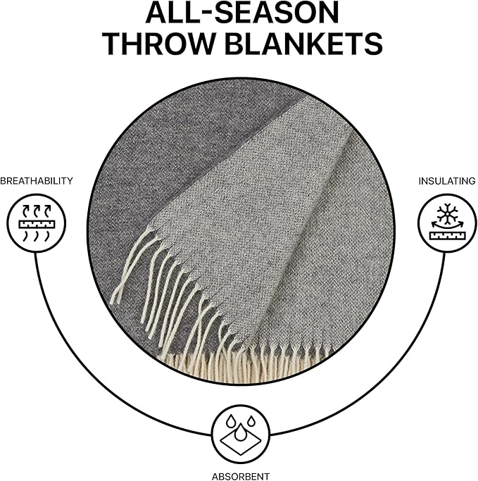 | Wool Blanket/Throw | 100% New Zealand Wool | Perfect for Home and Outdoors | Virgin Wool Throw with Fringes 67"x79" (170 x 200 cm)