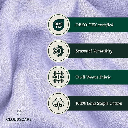 Cloud Scape Linen 100% Cotton Blanket Twin 68x92 Lavender Blue - Cozy Herringbone Weave, Fits Up to Twin XL Size Beds, Breathable Softness, All-Season Warmth, Winter Blanket, Bedding Gift Choice