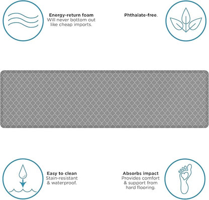 GelPro Anti-Fatigue Designer Comfort Kitchen Floor Mat, 30x108, Trellis Grey Stain Resistant Surface with 3/4” Thick Ergo-Foam Core for Health and Wellness
