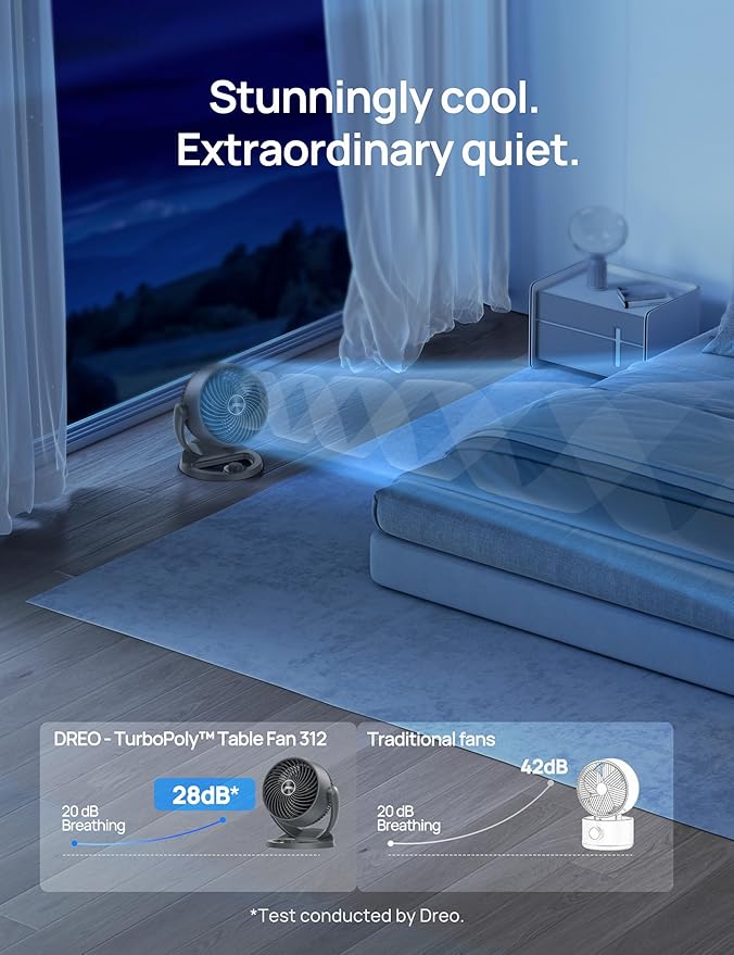 Dreo Desk Fan, 12-Inch Air Circulator Fan for Bedroom, 70ft Powerful Airflow, 120° Tilt Adjustment, 28dB Ultra-Quiet, 3 Speeds Small Table Fan for Whole Room, Home, Office