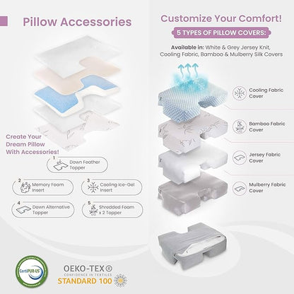 Wife Pillow - Topper, Hotel Style, 50/50 Blend: Goose Down Feather & Siliconized Fiberfill. Machine Wash & Dry. Adjustable for Side Sleepers by Zipper Access Add/Remove Filling: Soft Support