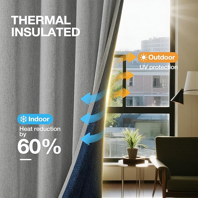 100% Blackout Curtains 84 Inch Length 2 Panels Set for Living Room/Bedroom, Grommet Linen-Look Textured Light Blocking Room Darkening Energy Saving Thermal Insulated Drapes (W52xL84, Grey)