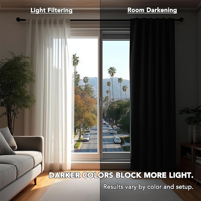 Deconovo Blackout Curtains, Thermal Insulated, W70 x L95 2 Panels, Back Tab, Machine Washable, Room-Darkening Drapes for Bedroom/Living Room Black