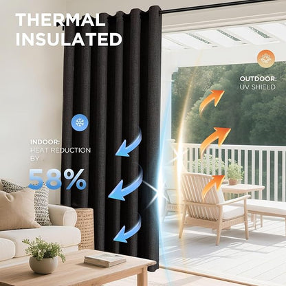 Joydeco Charcoal Grey Blackout Curtains 96 Inches Long, Curtains 96 Inch Length 1 Panel for Bedroom, Thermal Insulated Linen Black Out Curtains with Grommets(100x96, Charcoal Grey)