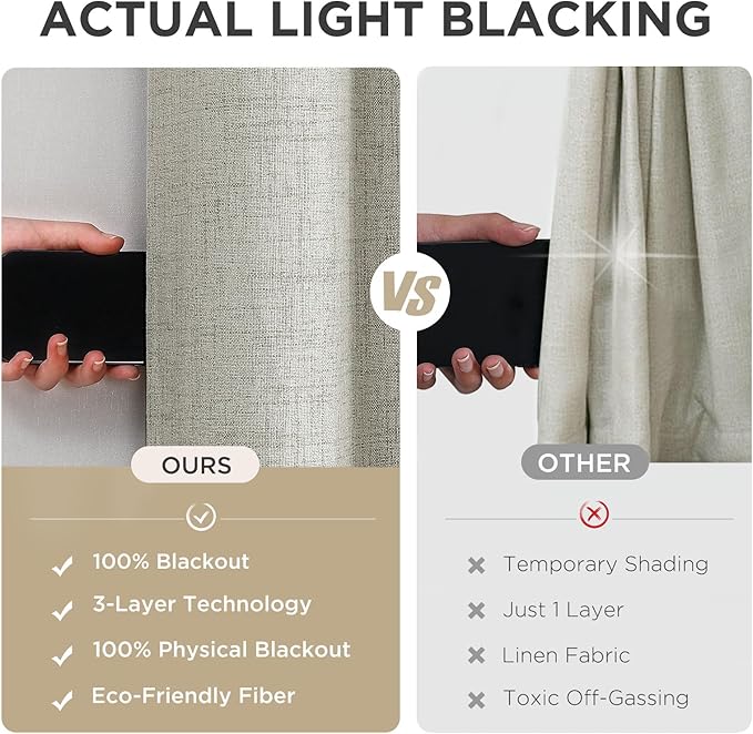 Joydeco Light Beige Blackout Curtains 120 Inches Long, Extra Long Curtains 120 Inch Length 1 Panel for Bedroom, Thermal Insulated Linen Black Out Curtains with Grommets(100x120, Light Beige)