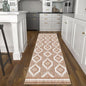 Runner Rug 2'x8' Western Washable Non-Slip Runners for Hallways Kitchen Entryway Laundry Room Modern Carpet Hallway Runner Camel