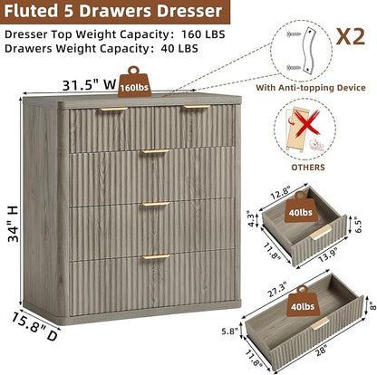 LEYAOYAO Fluted 5 Drawers Dresser for Bedroom Set of 2, 34" Tall Modern Chest of Drawers with Metal Handle, Curved Profile Design,Grey Wood Drawer Organizer for Bedroom, Living Room, Hallway