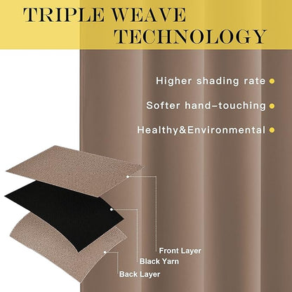 NICETOWN Blackout Curtains 72 inches Long, Grommet Privacy Window Treatment Thermal Insulated Room Darkening Sliding Glass Door Drape for Bedroom Living Room, 1 Panel, W100 x L72, Cappuccino