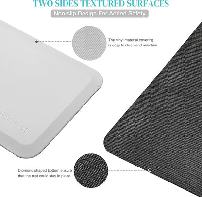 Fall Mats for Elderly Senior Handicap Fall Prevention Pad, Bedside Safety Floor Mat, Bed Falling Protection, Non Slip, Beveled Edge, Anti Fatigue