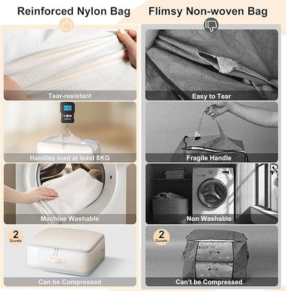 Comforter Storage Bag - Large Capacity Blanket Storage Bags 3-Layer Ultra Space Saving Self Compression Organizer, Washable Compression Bags for Storage Comforter Blanket, 8-Pack, Beige