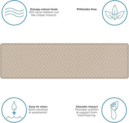 NewLife by GelPro Anti-Fatigue Designer Comfort Kitchen Floor Mat, 30x108" , Trellis Khaki Stain Resistant Surface with 3/4” Thick Ergo-foam Core for Health and Wellness