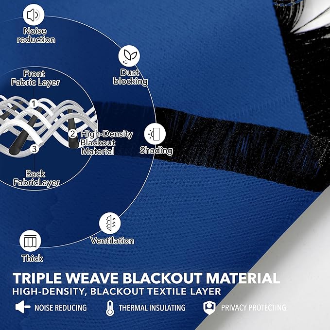 Deconovo Rod Pocket and Back Tab Blackout Curtains for Bedroom Solid Room Darkening Curtains 42Wx63L Inch Royal Blue 2 Panels