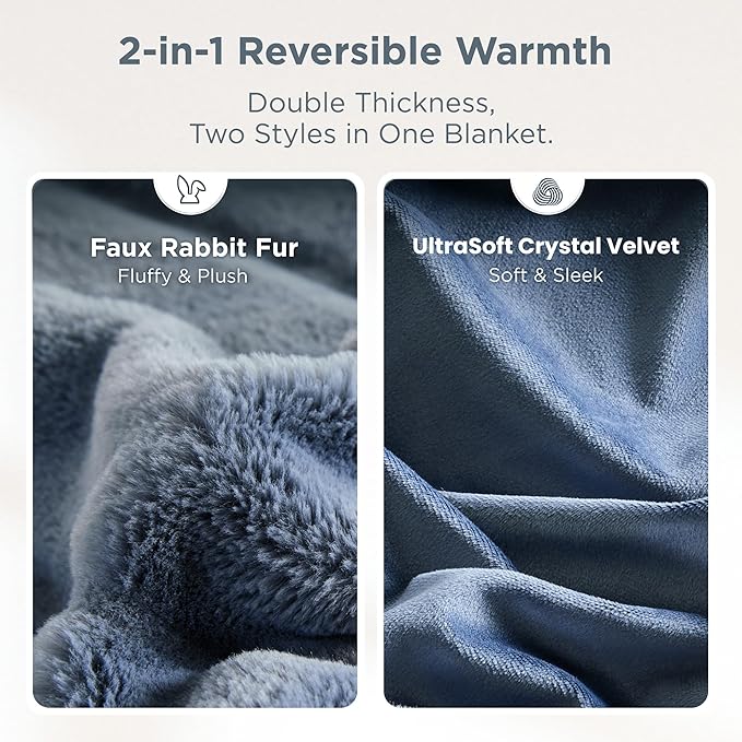 Sophia & William Throw Blanket for Couch Sofa(60x80 Inches) - Faux Fur Throw Soft Cozy, Gifts for Women, Blue