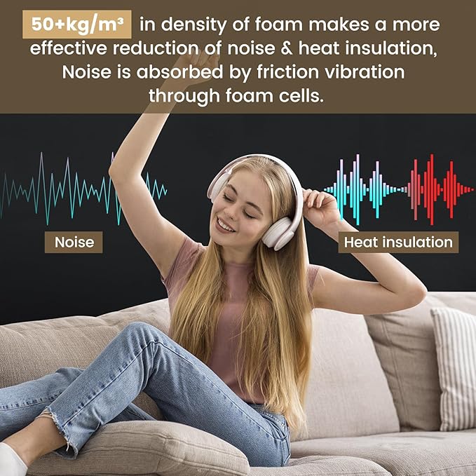Self-Adhesive Sound Insulation Acoustic Foam,73.2sqft x 0.4in Thick,50+kg/m³ ,Sound Proof Padding,Fire,Water Resistant ,Thermal Insulation,Cold Proof Acoustic Treatment Foam