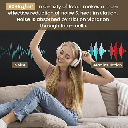 Self-Adhesive Sound Insulation Acoustic Foam, 107sqft x 0.2in Thick，50+kg/m³，Sound Proof Padding,Fire,Water Resistant ,Thermal Insulation,Cold Proof Acoustic Treatment Foam