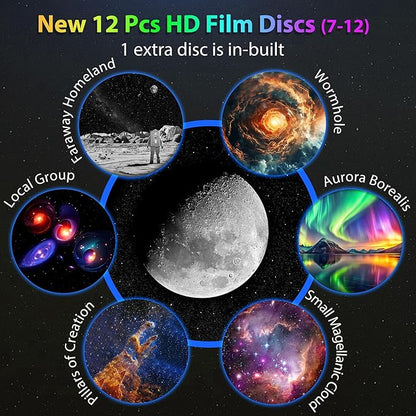 Galaxy Projector for Bedroom, 12 in 1 Star Projector Night Light Bluetooth Speaker, 15 White Noise Planetarium Projector with Meteor Effect, Varicolored Ambient Light