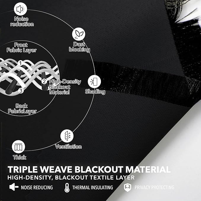Deconovo Back Tab and Rod Pocket Blackout Curtains - (Black Color, 52x63 Inch, 2 Panles), Thermal Insulated Blackout Curtains for Bedroom
