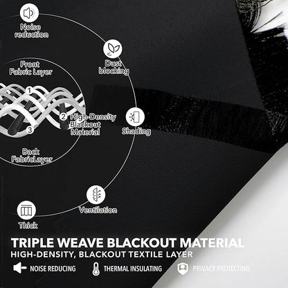 Deconovo Blackout Curtains, Thermal Insulated, W42 x L72 2 Panels, Back Tab, Machine Washable, Room-Darkening Drapes for Bedroom/Living Room Black