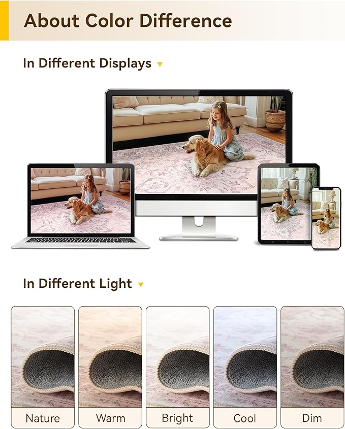 Area Rugs 3'x5' Washable Non-Slip, Floral Vintage Distress Print Pattern Medallion Carpet for Living Room Bedroom Dining Room, Pink Greypink Cute