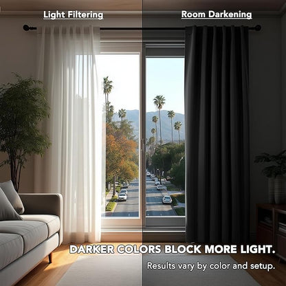 Deconovo Blackout Curtains, Thermal Insulated, W70 x L63 2 Panels, Back Tab, Machine Washable, Room-Darkening Drapes for Bedroom/Living Room Dark Grey