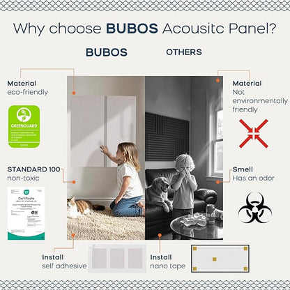 BUBOS 4 PCS Fabric Acoustic Panels,23.6''x11.8''x2'' Sound Proof Panels for Walls,Self-adhesive Soundproof Wall Panels for Echo Absorption for Home Studio Office,Standard CavityPro Linen
