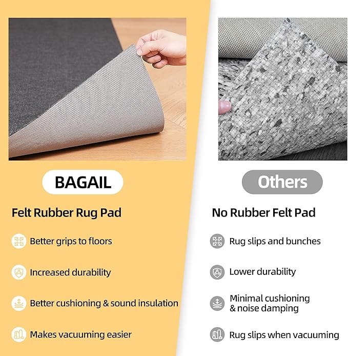 BAGAIL Felt and Natural Rubber Backing Rug Pads 1/8” Thick, 2 x 8 Ft Non Slip Rug Gripper Keep Rugs in Place, Under Area Rug Protective Cushioned Pads, Carpet Runners, Hardwood Floors Protection