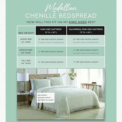 Beatrice Home Fashions Medallion Chenille Bedspread, King, Lavender