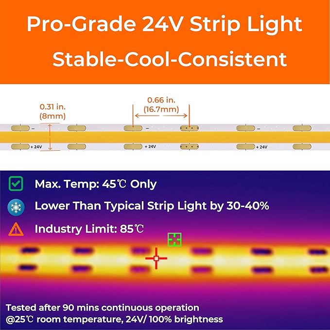 Candlelight COB LED Strip Lights 2400K, 3W/FT, 32.8FT 24V LED Tape Light with 3M VHB Backing, CRI 95, UL Listed, Cuttable, Dimmable, Bendable for Bars, Restaurants, Relaxing (NO Power Supply)