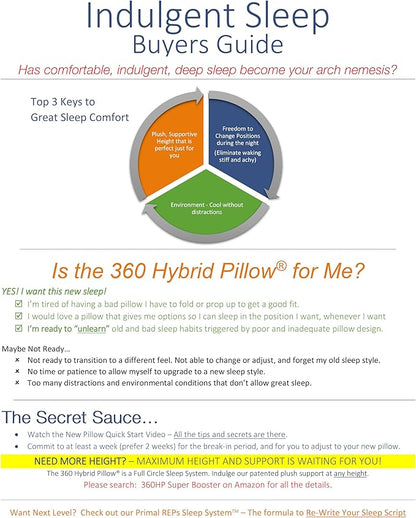 360 Hybrid Pillow® – Cervical Neck Pillow for Pain Relief | Ergonomic & Adjustable for Back, Side, Stomach Sleepers, Contoured Neck Roll, Shoulder Loft, Queen Size 29"x19", Patented Orthopedic Comfort