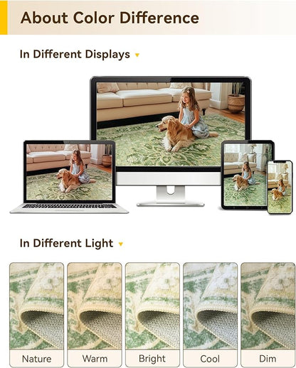 Area Rugs 6ft Washable Non-Slip, Floral Vintage Distress Print Pattern Medallion Carpet for Living Room Bedroom Dining Room, Sage Green Yellow